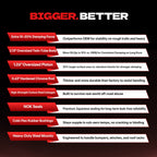 FAPO Front 3-3.5 in Lift Struts for Toyota Tundra 2007-2021 PA165611