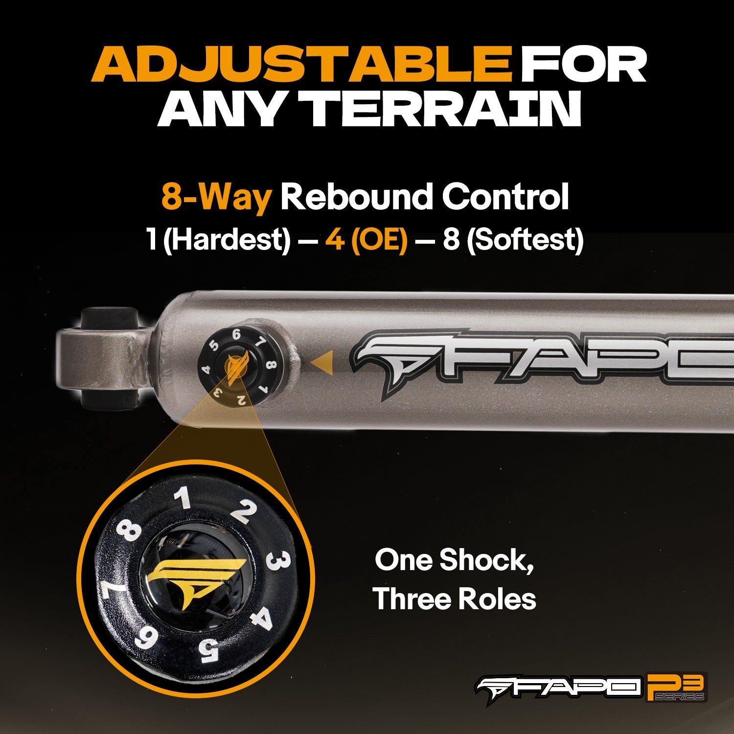 Off-road Rear Shock For Ford F-150 2009-2022 4-7.5 in Lift PA094630