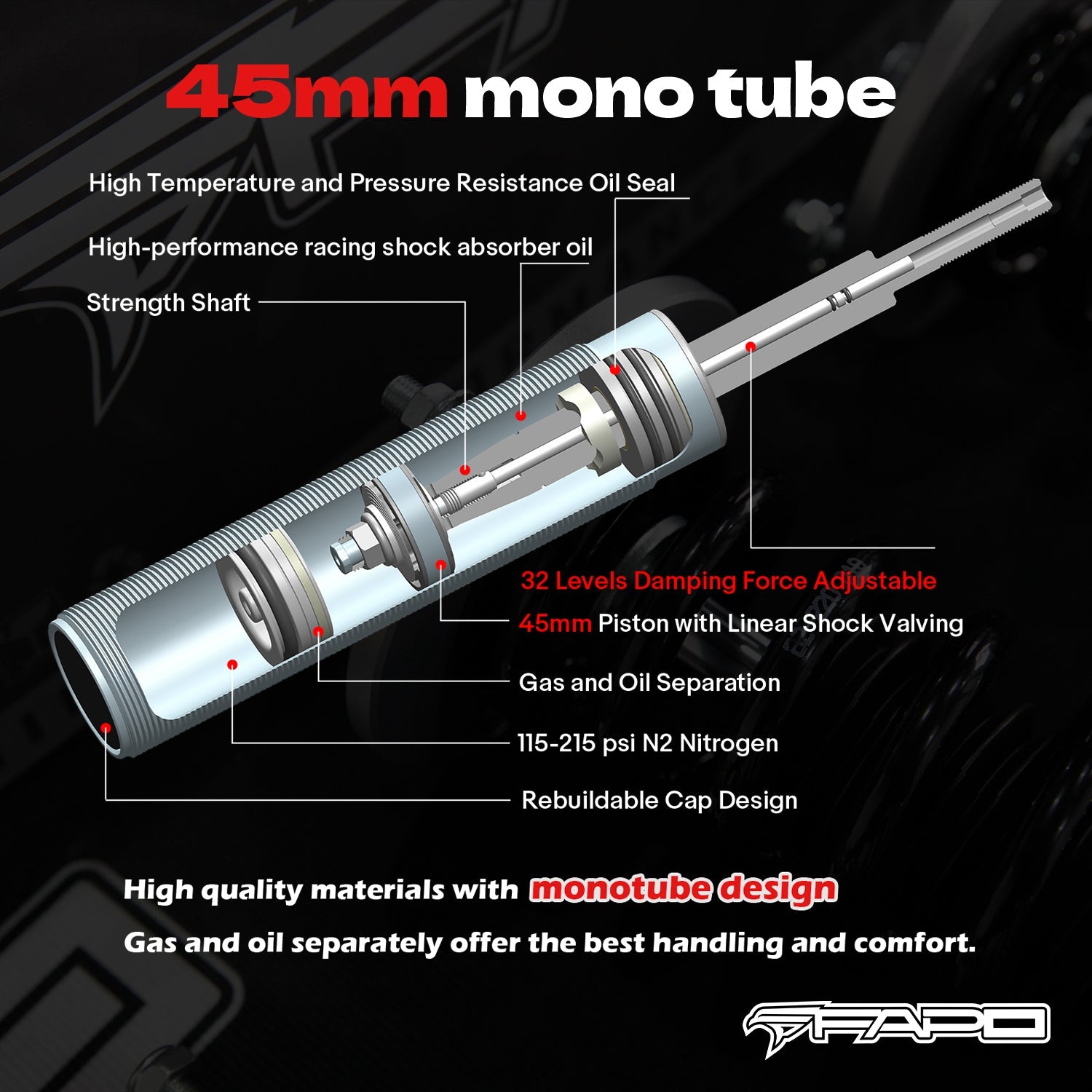 32-Level Damping Coilover for Lexus LS400 1st Gen XF10/UCF10 1989-1994 PF015230