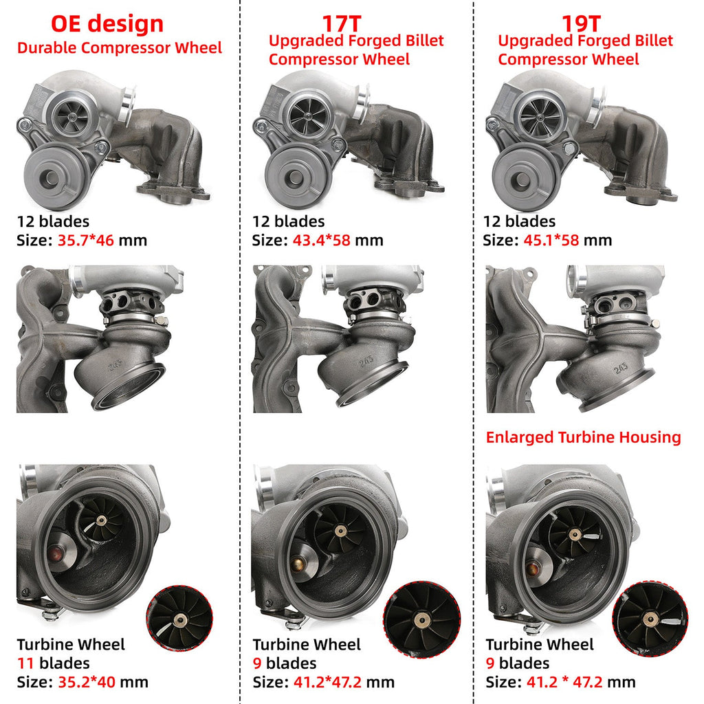 950HP Twin Turbos TD04 19T compatible with BMW N54 335i 335xi 335is E90 E91 E92 E93 3.0L FT100310+FT100320